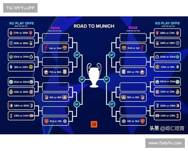 欧冠贴吧：深度解析各大豪门的冠军梦想与赛季前瞻
